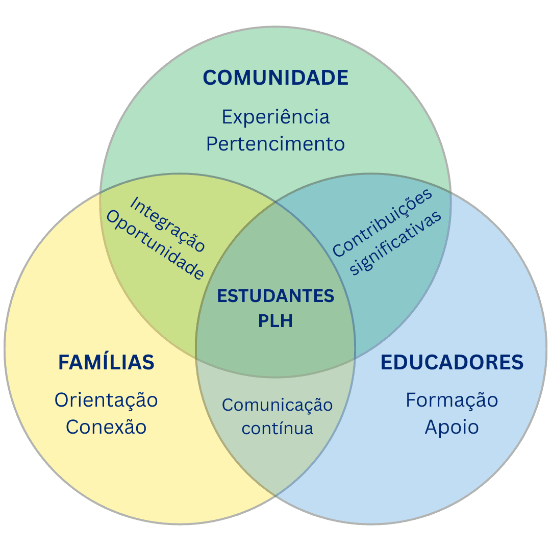 Fotos de texto do site (4).png